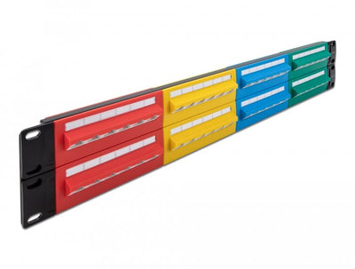 Delock 66881 Patch Panel — image 1