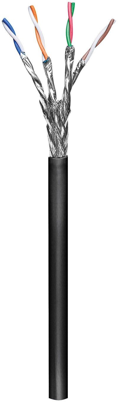 Goobay Cable Network S/FTP CAT.6 RJ45 100M — image 1