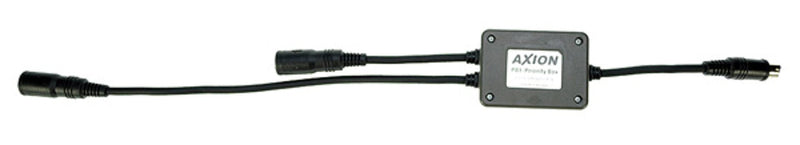 Axion PB-1 Cable Camera Fotográfica Black